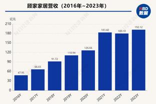 betway必威APP截图0